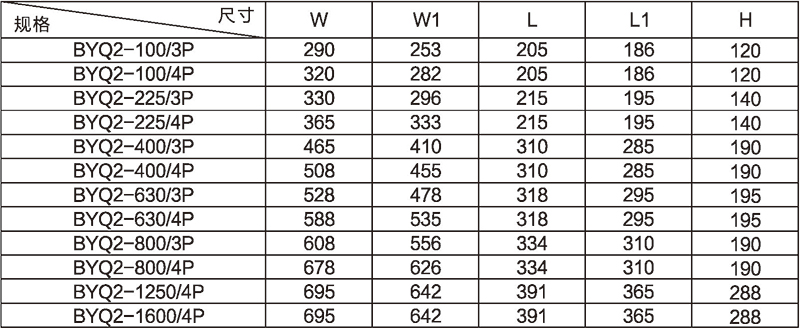 1552895411109548.jpg 博宇72P_页面_13.jpg