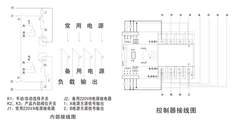 1553065353439679.png 2.png