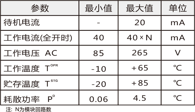 1574927965387309.jpg 智能照明.jpg