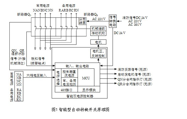 妖精视频下载安装污原理图 妖精视频下载安装污原理图
